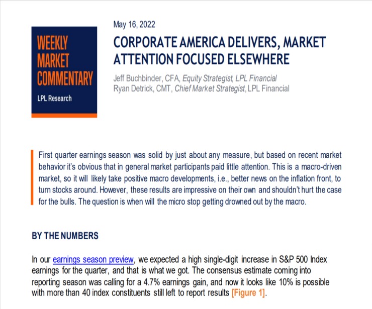 Corporate America Delivers | Weekly Market Commentary | May 16, 2022